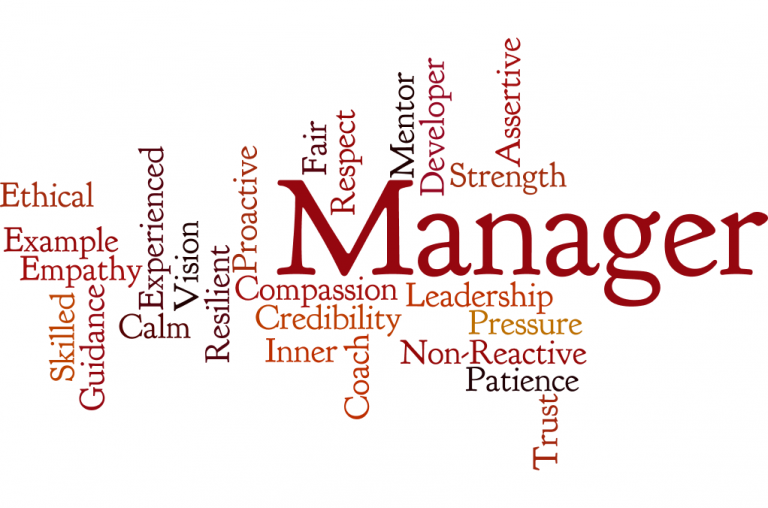 Manager wordle